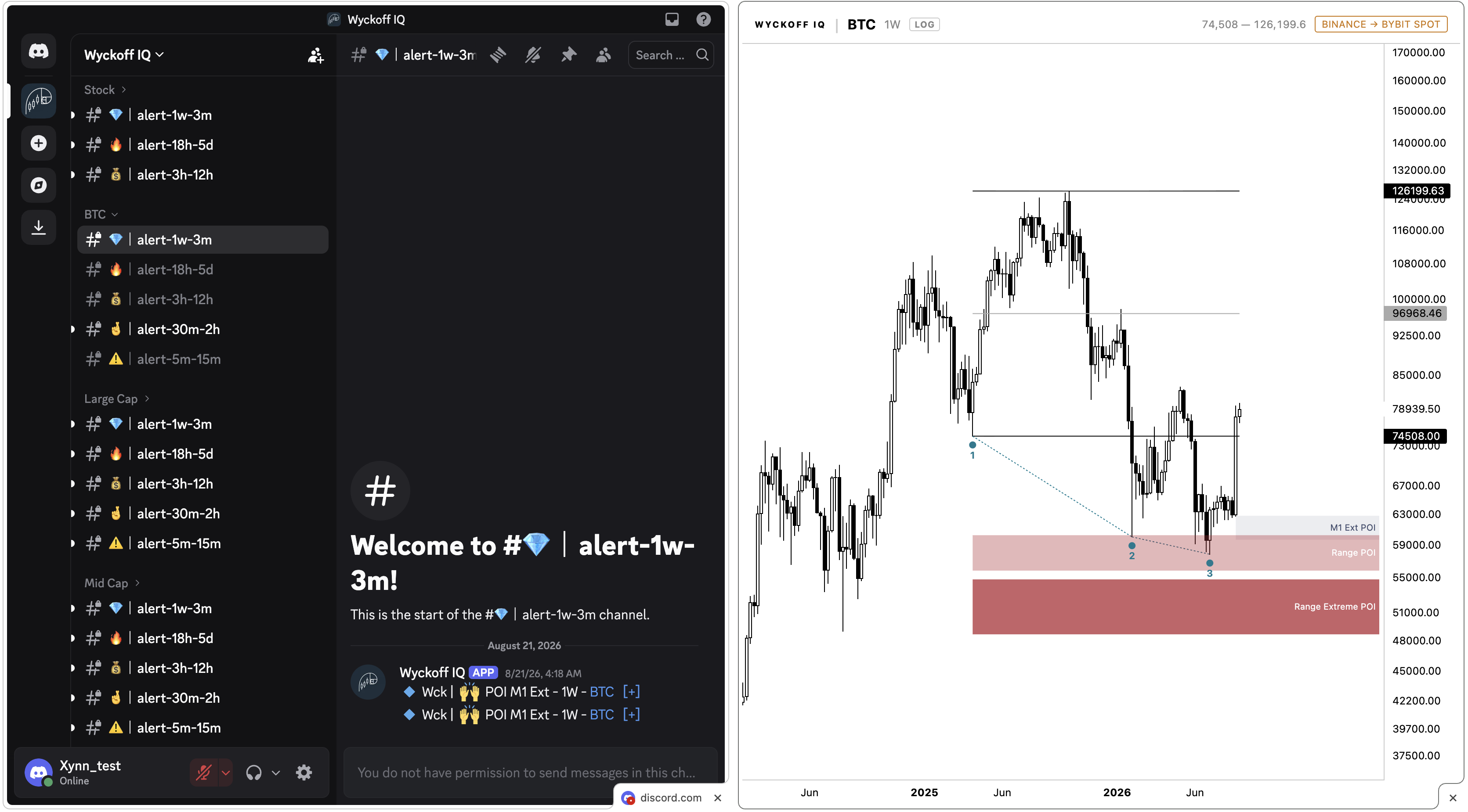 Wyckoff IQ chart showing a BTC weekly range with Tap 1, Tap 2, and Tap 3 markers and Range POI / Range Extreme POI zones