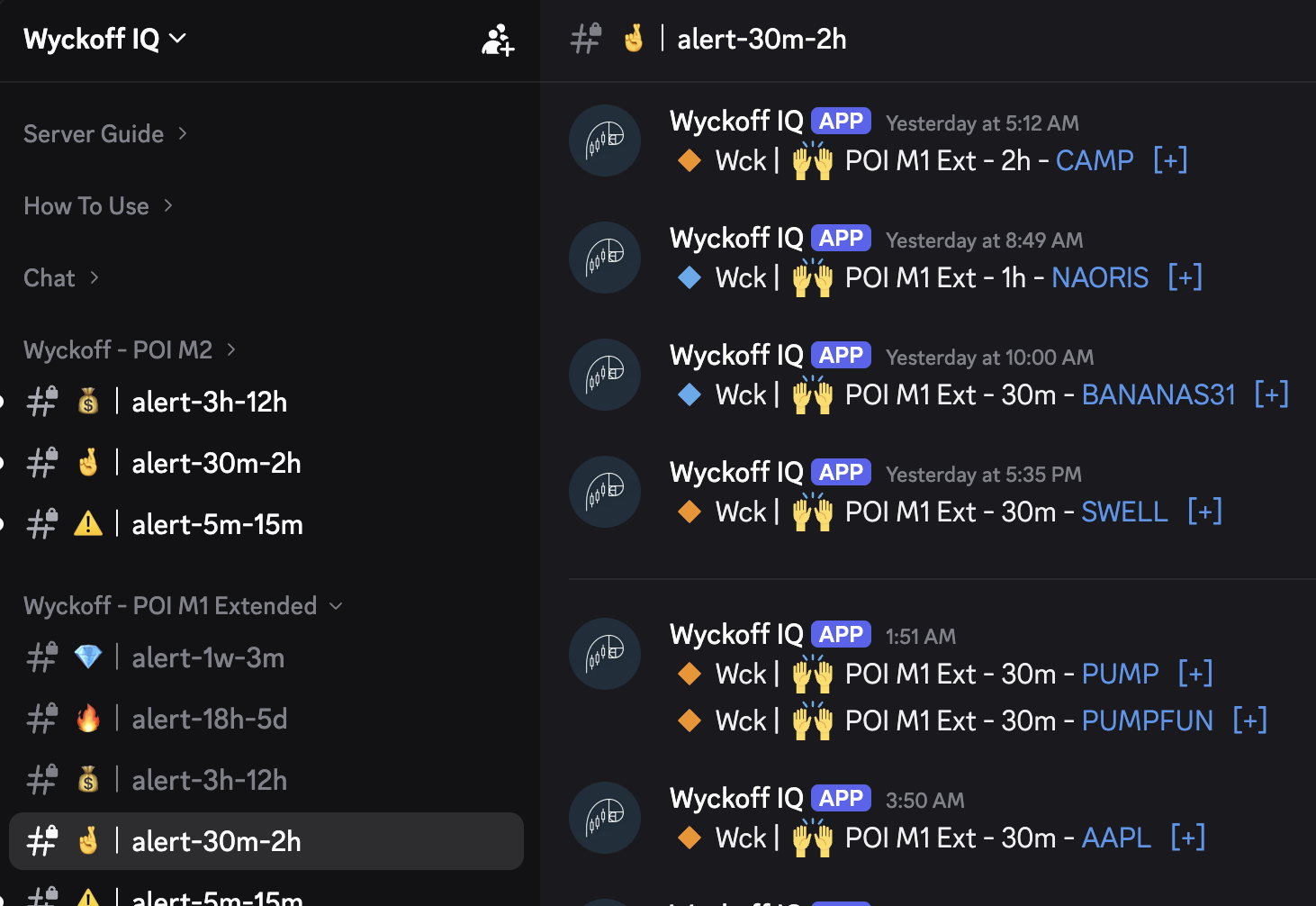 Wyckoff IQ Discord server channel list showing alert channels organized by symbol and timeframe
